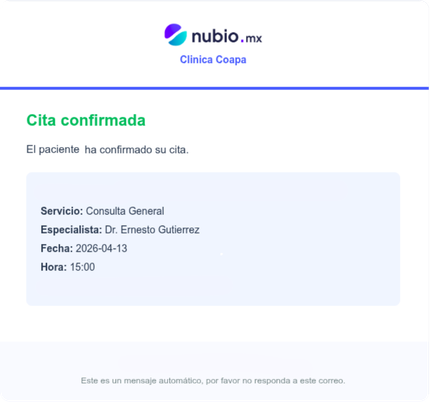 Pacientes agendando citas en línea desde un sitio web de Nubio